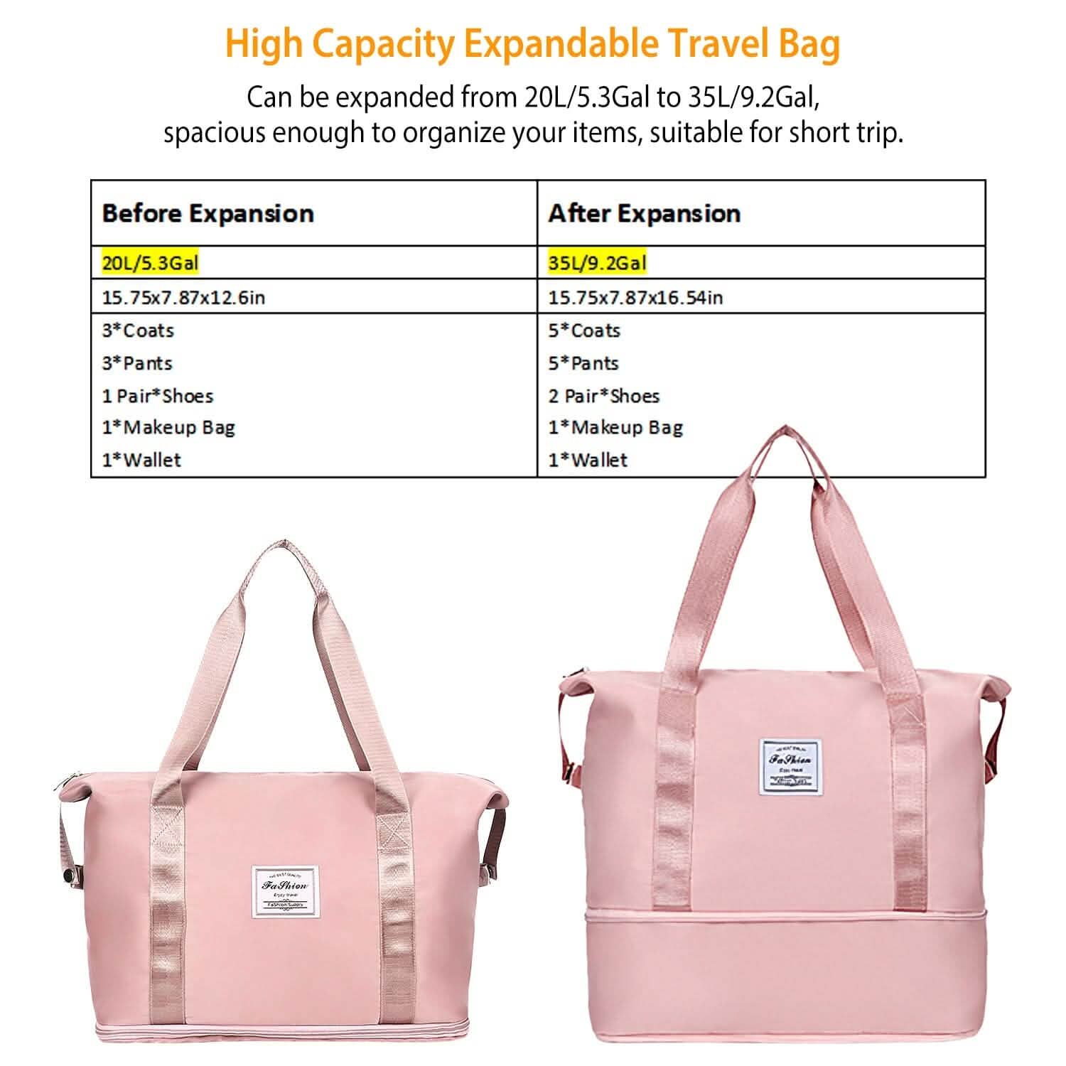 35L/9.2Gal Shoulder Travel Duffle Bag with Luggage Sleeve DailySale