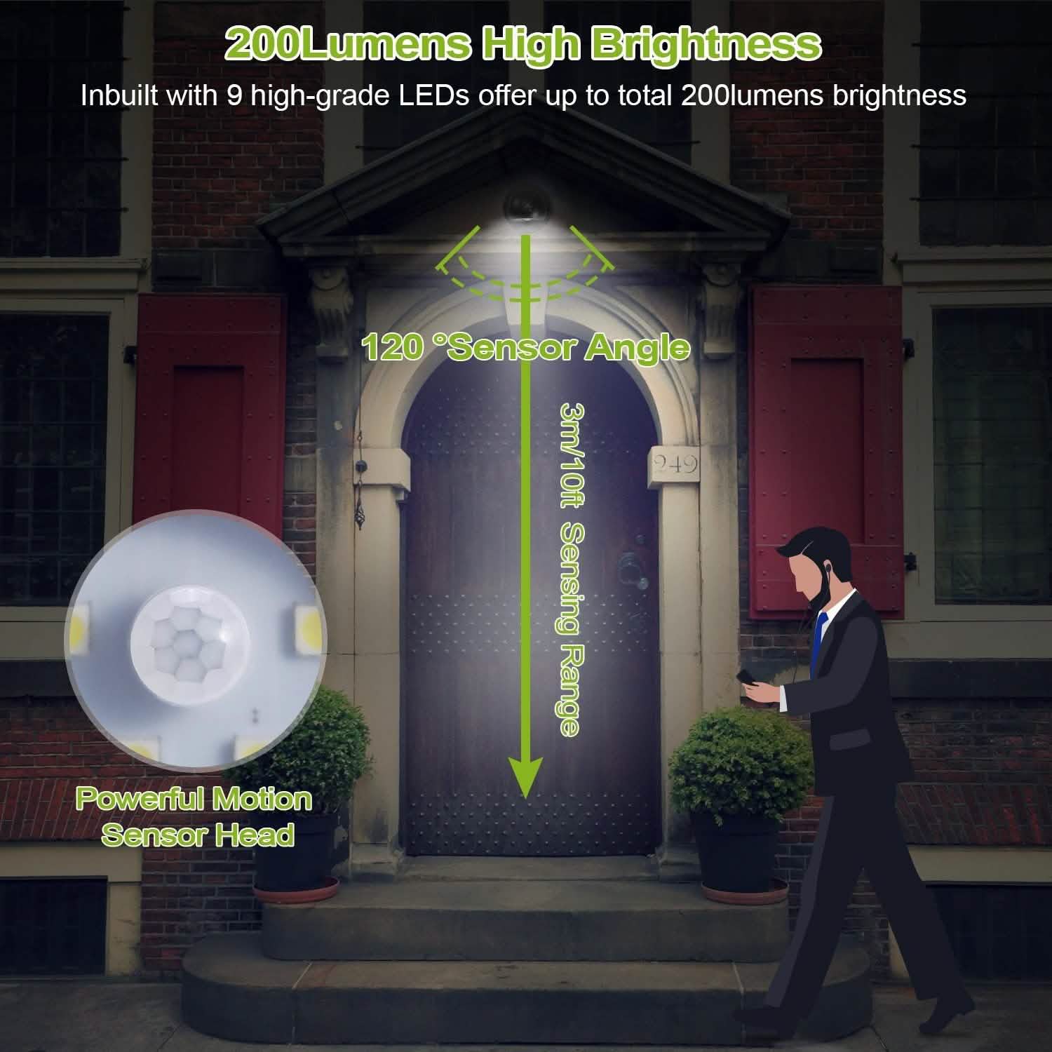 360¬∞ LED Light Sensor Cordless Night Lamps DailySale