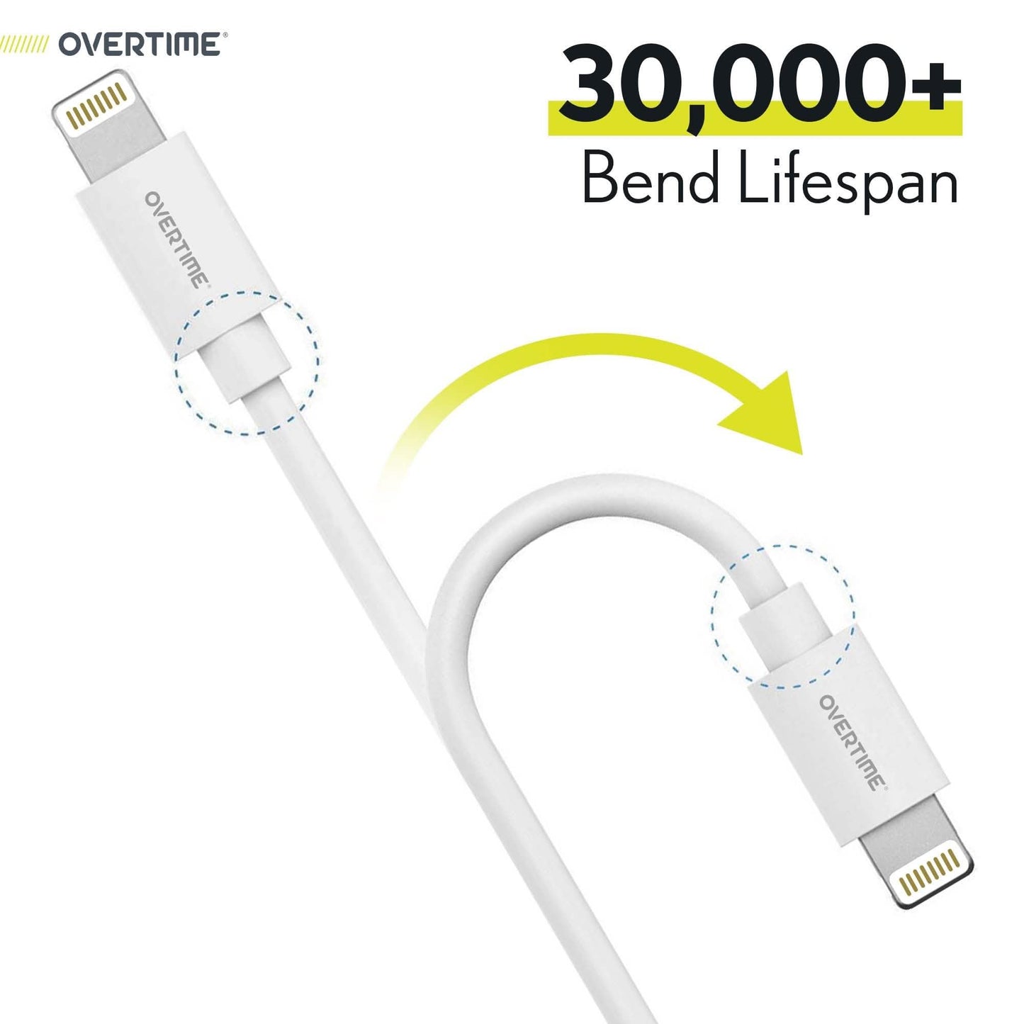 4 Ft./6 Ft. Overtime Apple MFi Certified iPhone Charger Lightning Cable Pack DailySale