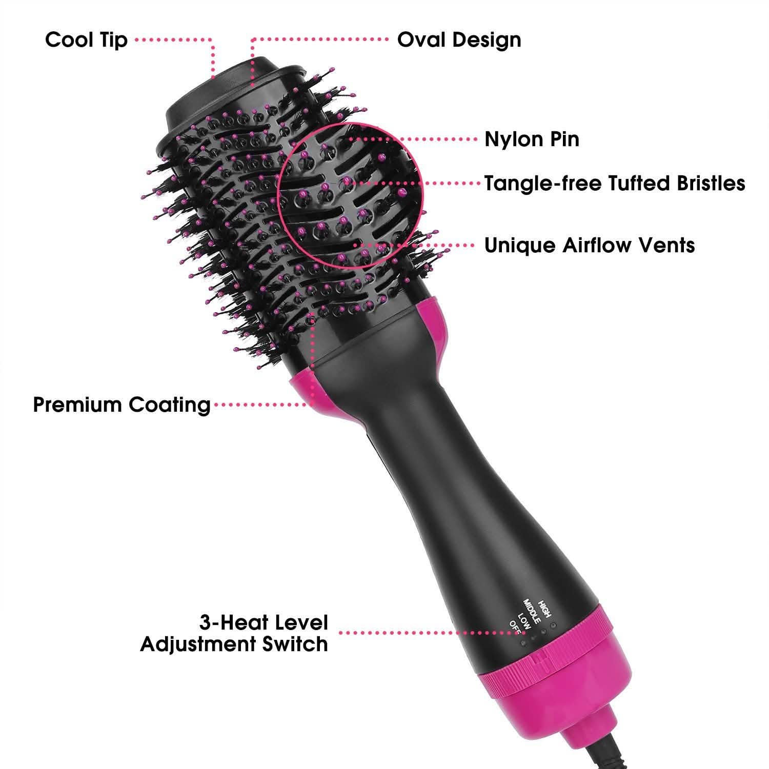 4-in-1 Hair Dryer Volumizer Brush DailySale