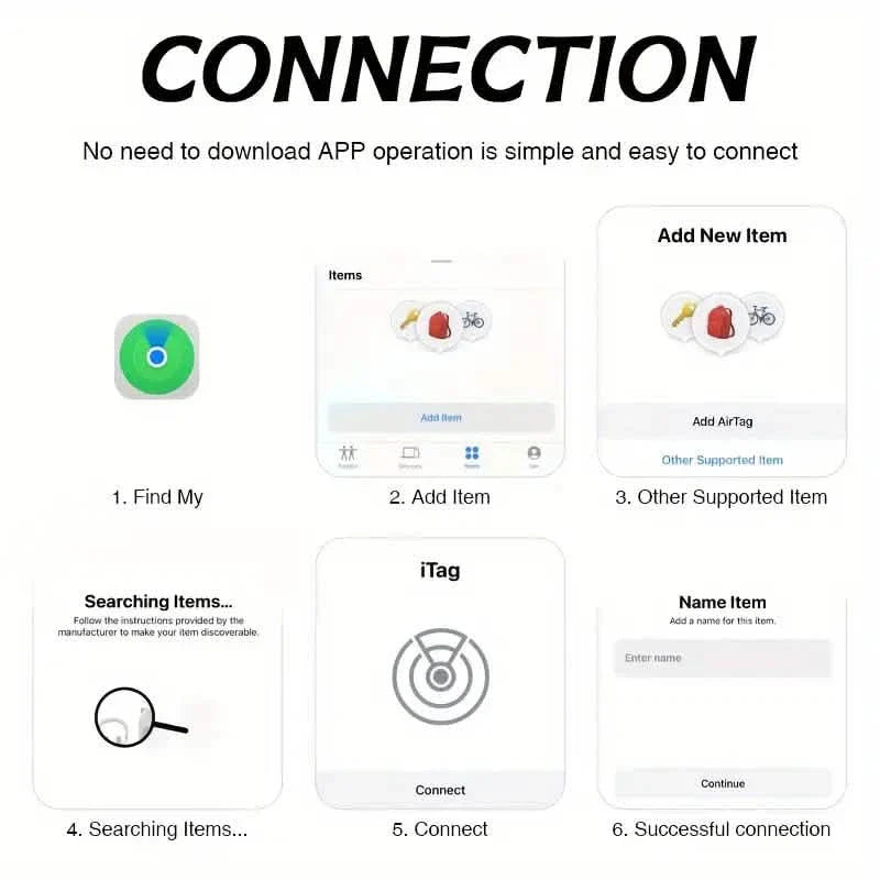 4-Pack: Real-Time GPS Smart Anti-Lost Device Locator DailySale