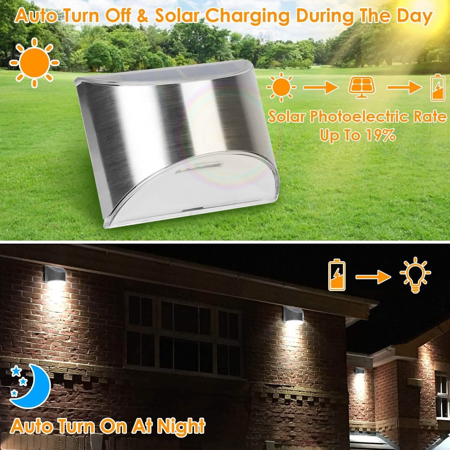 4-Pack: Solar Powered Deck Lights DailySale