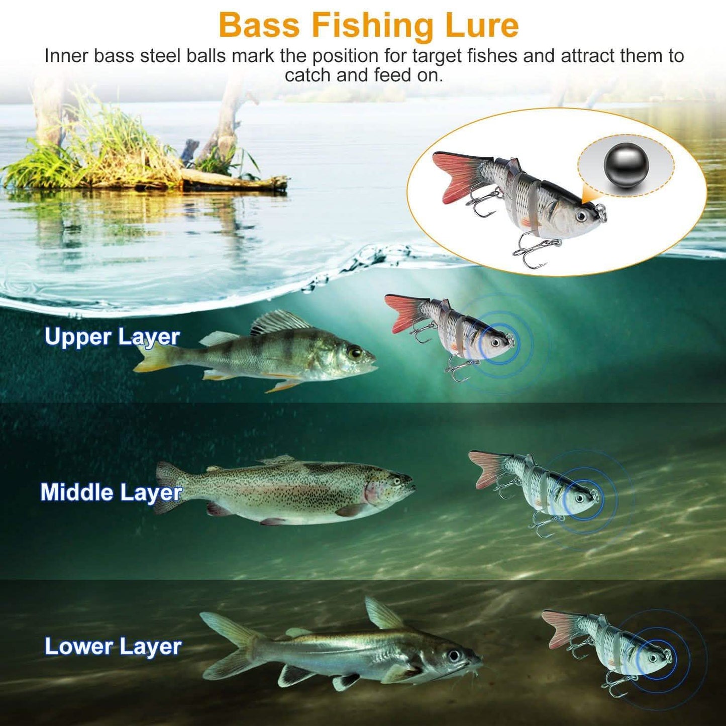 4-Piece: 6 Segment Multi Jointed Lifelike Fish Lures DailySale