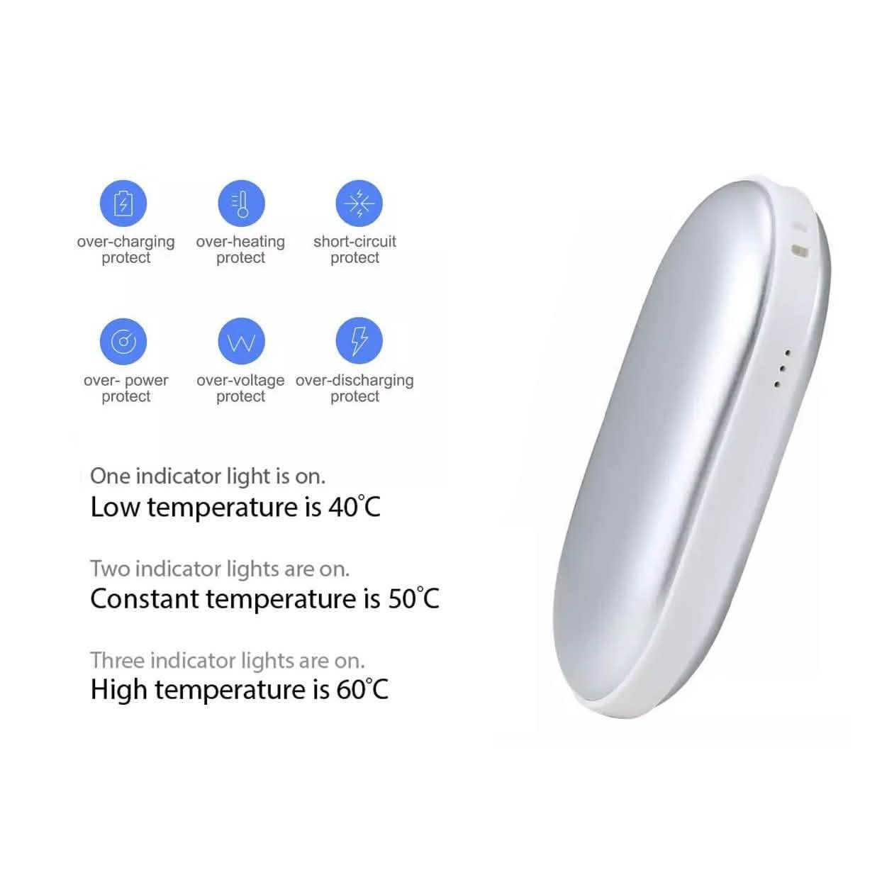 4,000 mAh Pocket Hand Warmer Heater with Power Bank DailySale