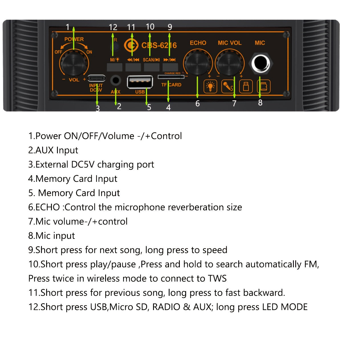 Portable Bluetooth Speaker with Subwoofer Bass, Dual 6.5" LED Woofers and Microphone DailySale