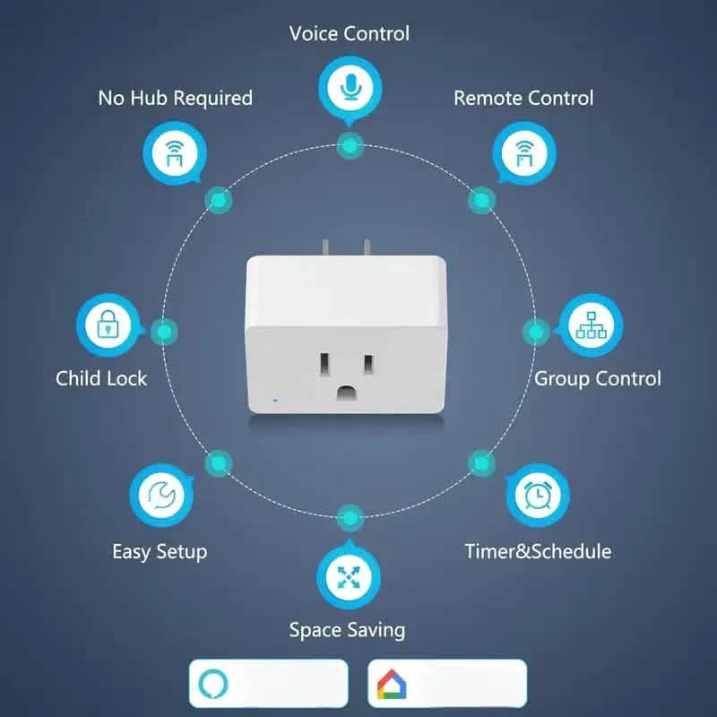 2-Pack: WiFi Smart Plug – 15A, Timer & App Control, Works with Alexa & Google Home DailySale