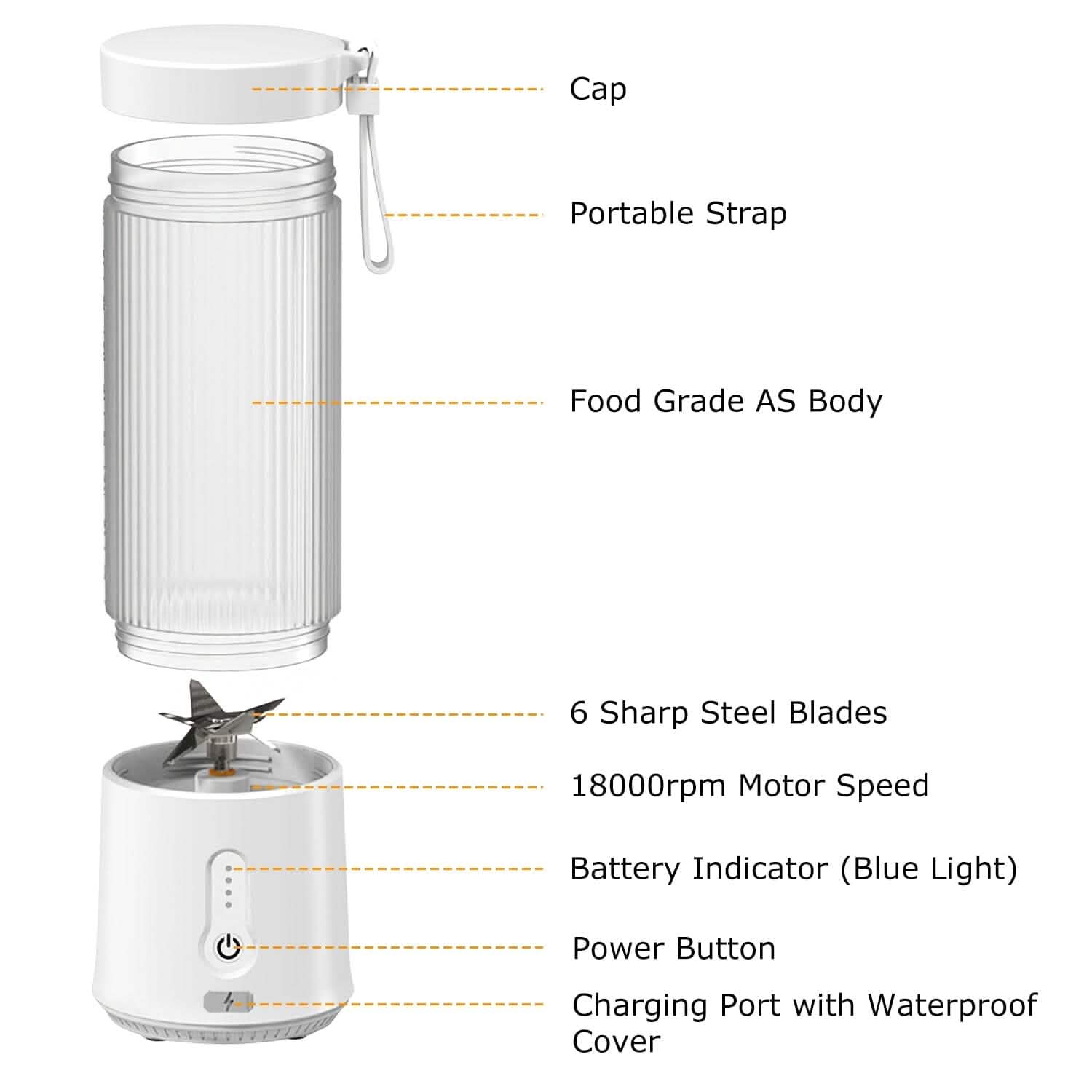 450ml Rechargeable Fruit Blender with 6 Blades DailySale
