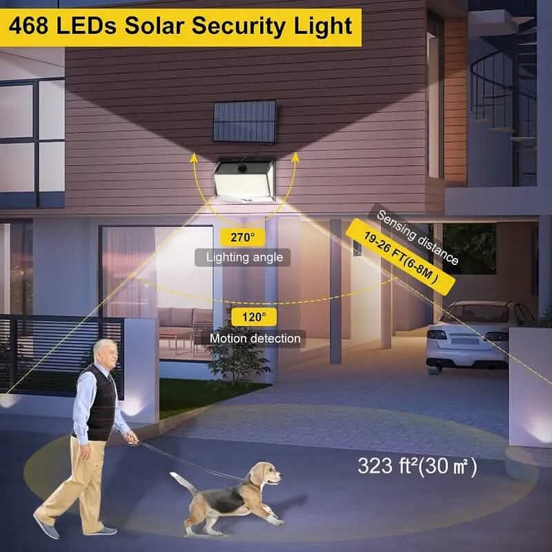 468 LED Solar Motion Sensor Security Outdoor Light DailySale