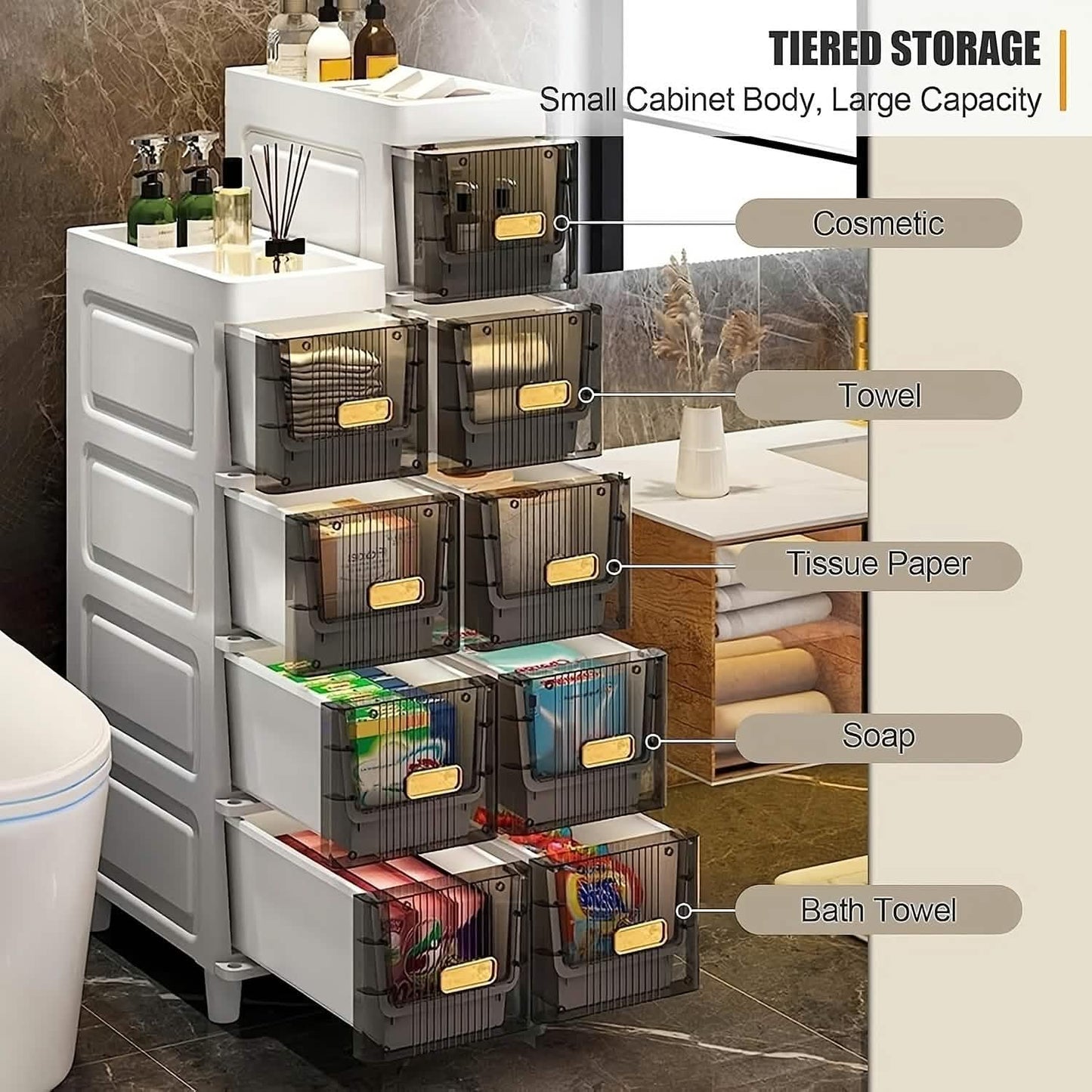 Slimline Multi-Drawer Storage Cabinet – 3, 4, or 6 Layer DailySale