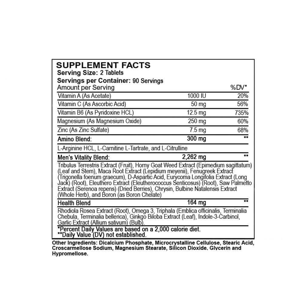 5-Pack: Monster Multivitamin Collection DailySale