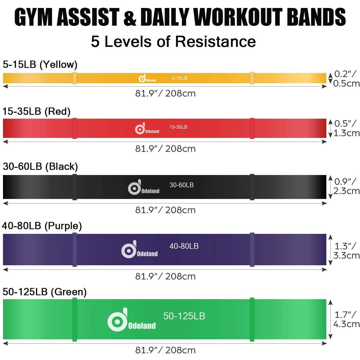 5-Pack: ODOLAND Pull-Up Resistance Loop Bands DailySale