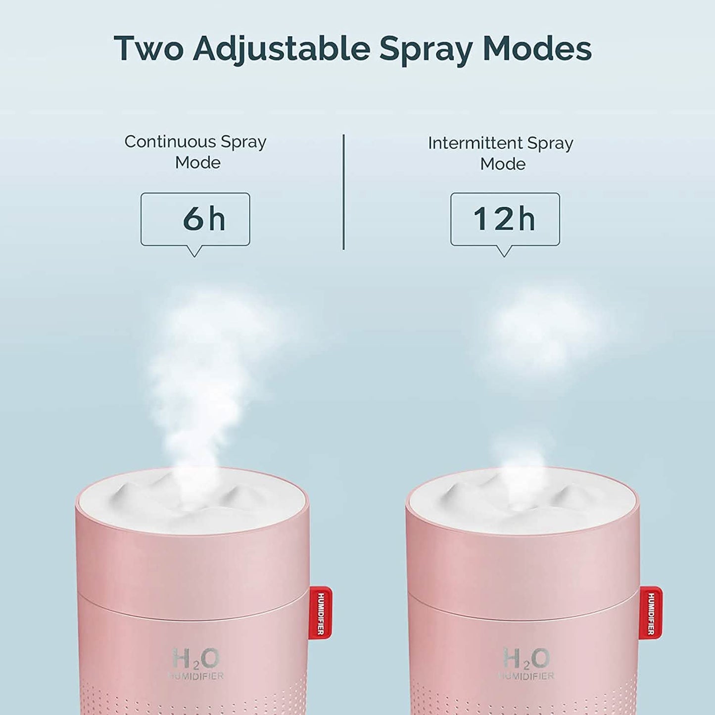 500ml Cool Mist Portable Mini Humidifier DailySale