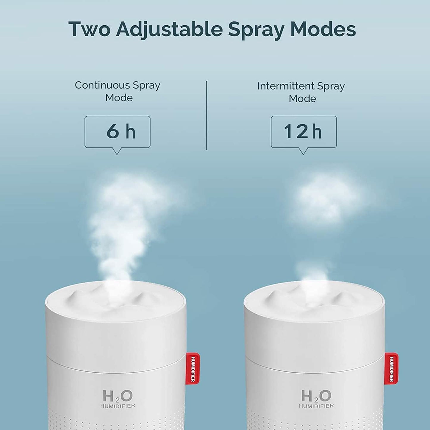 500ml Cool Mist Portable Mini Humidifier DailySale