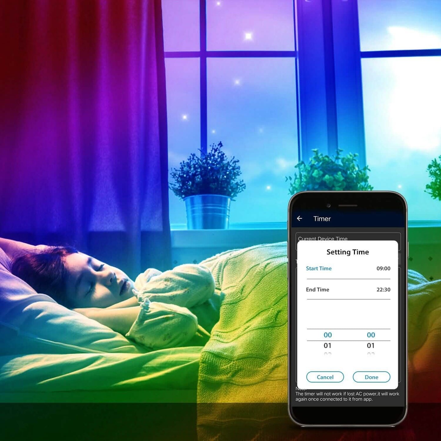 5M LED Strip Light 5050 SMD RGB Waterproof Smart WIFI IR APP Controller DailySale