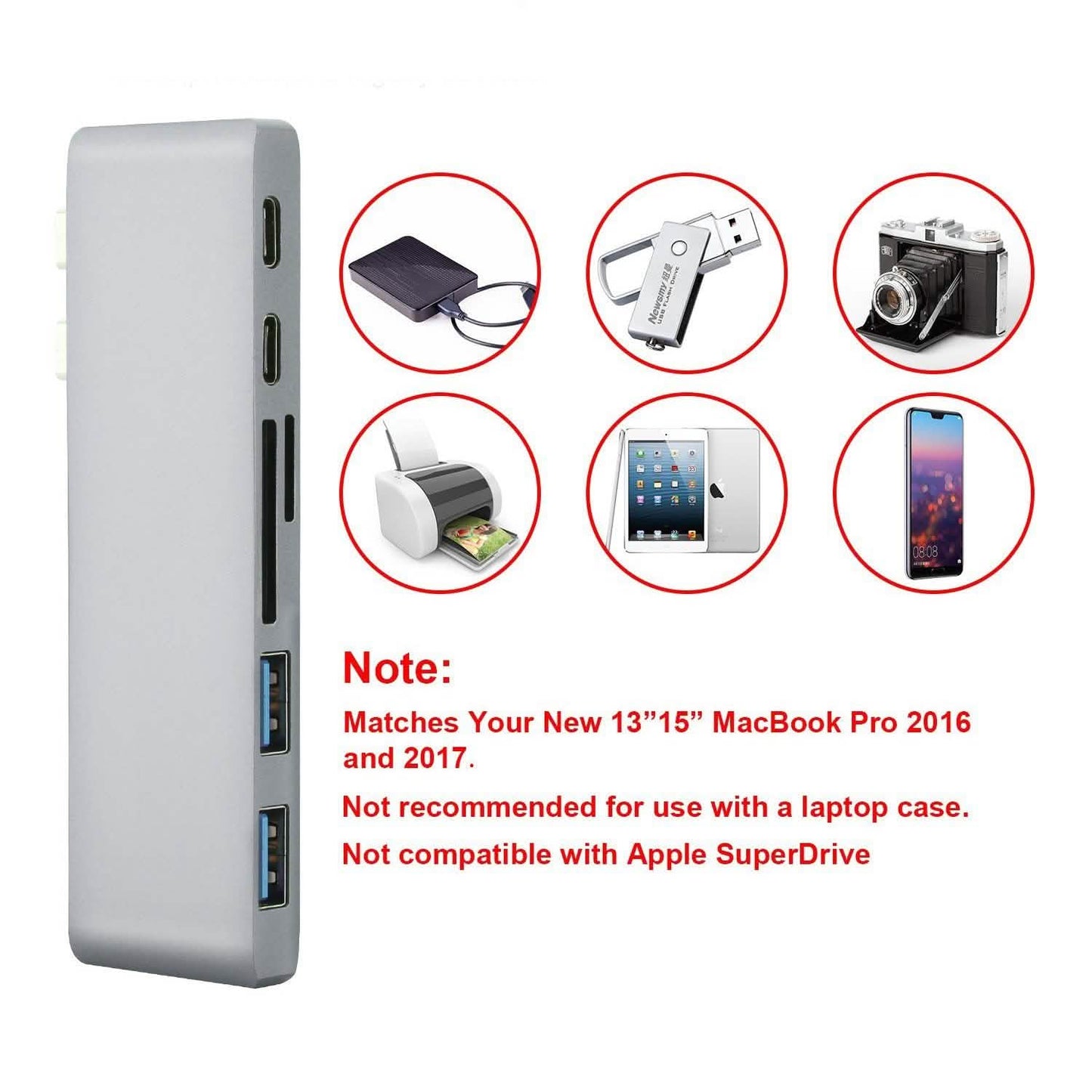 6-in-1 Type-C USB-C Hub Adapter Dual USB 3.0 Port Thunderbolt 3 DailySale