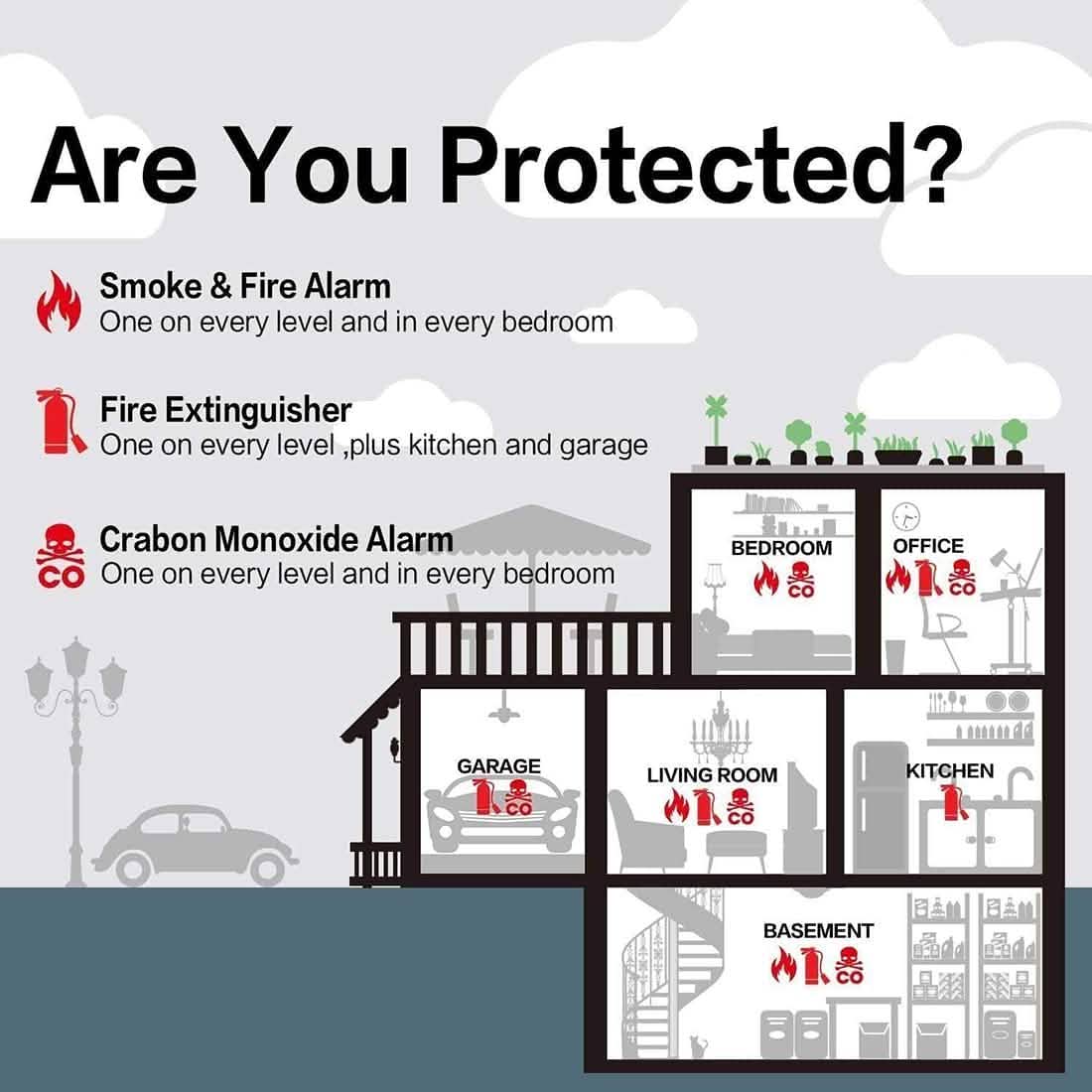 Smoke and Fire Detector Alarm – Portable Photoelectric Fire Alarm with Silence Button DailySale