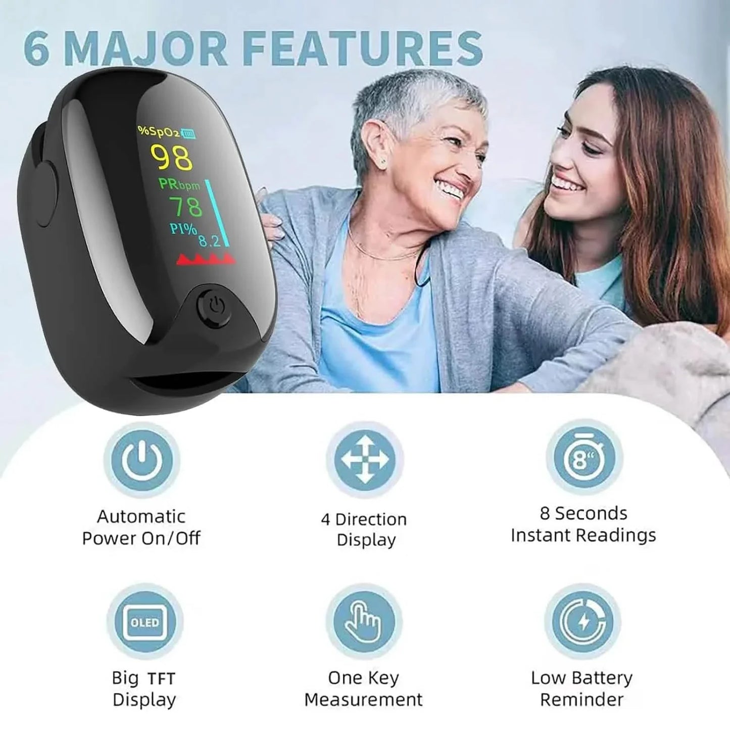Finger Pulse Oximeter – Heart Rate & SPO2 Monitor DailySale