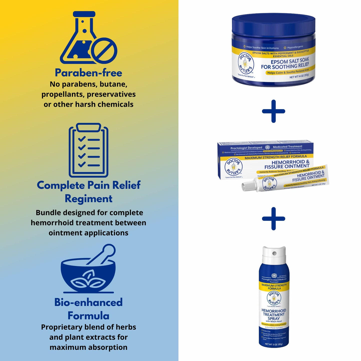 Doctor Butler's Hemorrhoid & Fissure Ointment - Hemorrhoid Cream with Lidocaine and Phenylephrine HCl for Fast-Acting Relief of Pain, Swelling, Discomfort, and Itching (1 oz) Fashionbuy