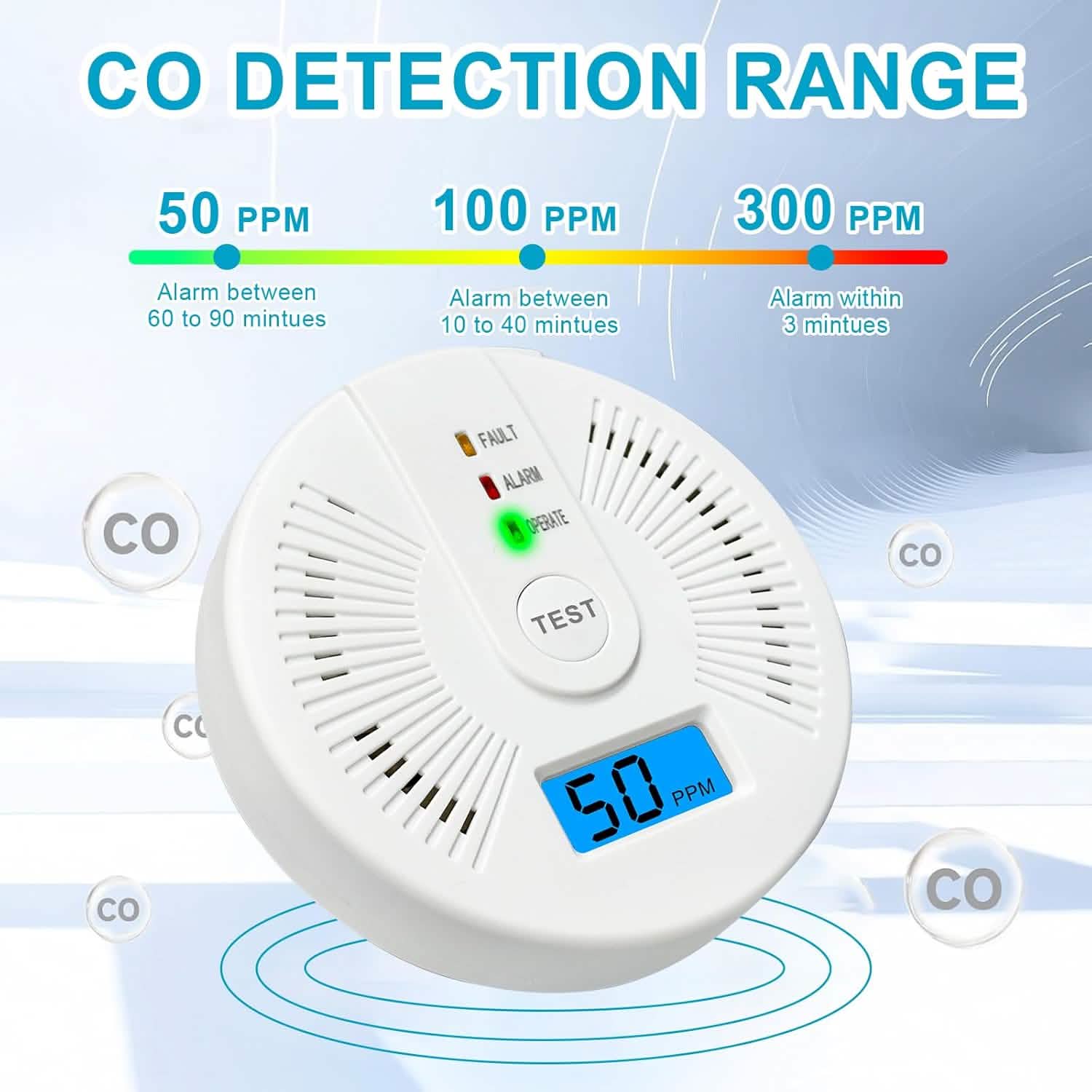 Portable Carbon Monoxide Detector – Battery-Operated CO Alarm DailySale