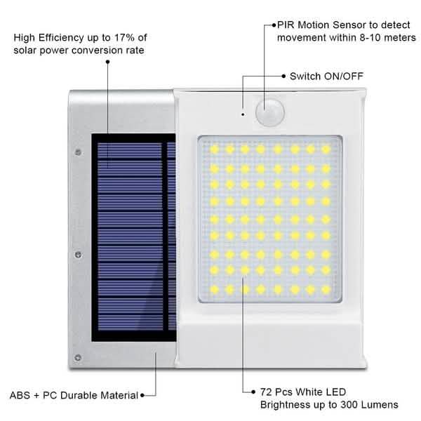 72 LED Solar Motion Sensor Lights Solar Wall Light DailySale
