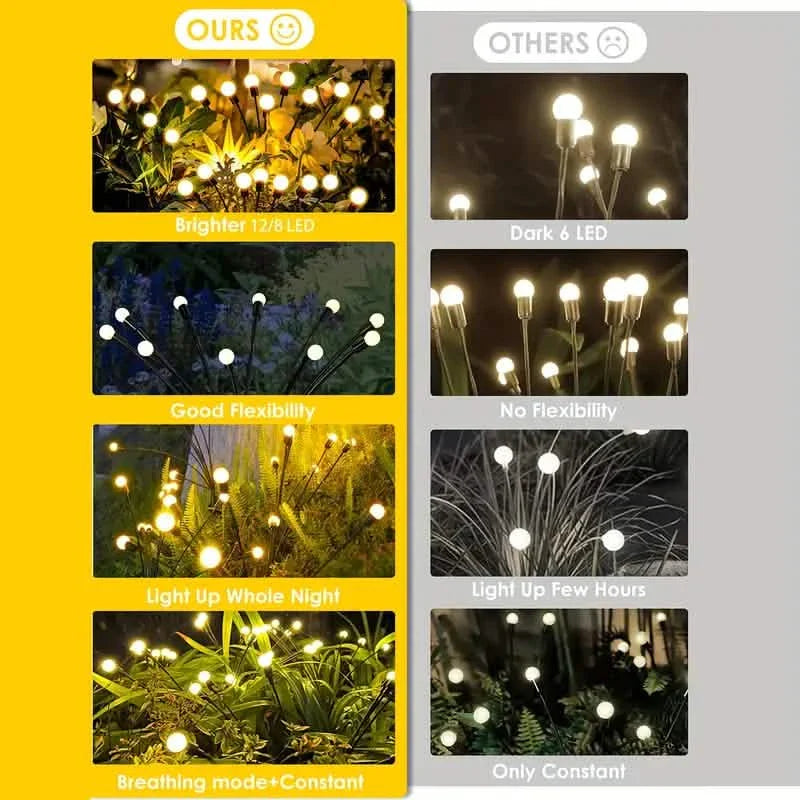 8 LED Solar Firefly Hanging Solar Lights DailySale