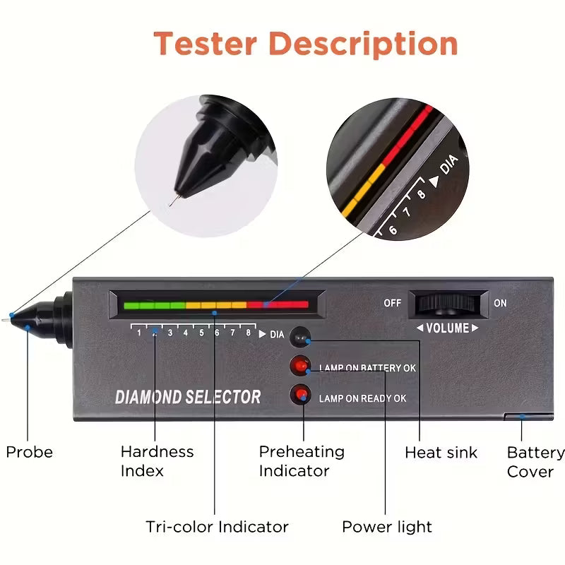 Professional Gemstone Tester Pen Kit for Jewelry DailySale