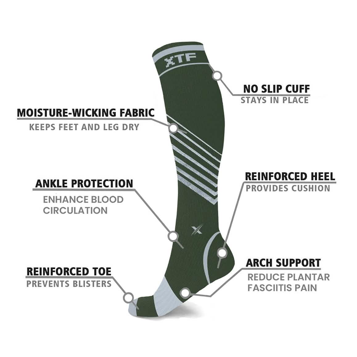 6-Pairs: Pain Relief Support Everyday Wear Striped Ankle And Knee-High Compression Socks DailySale