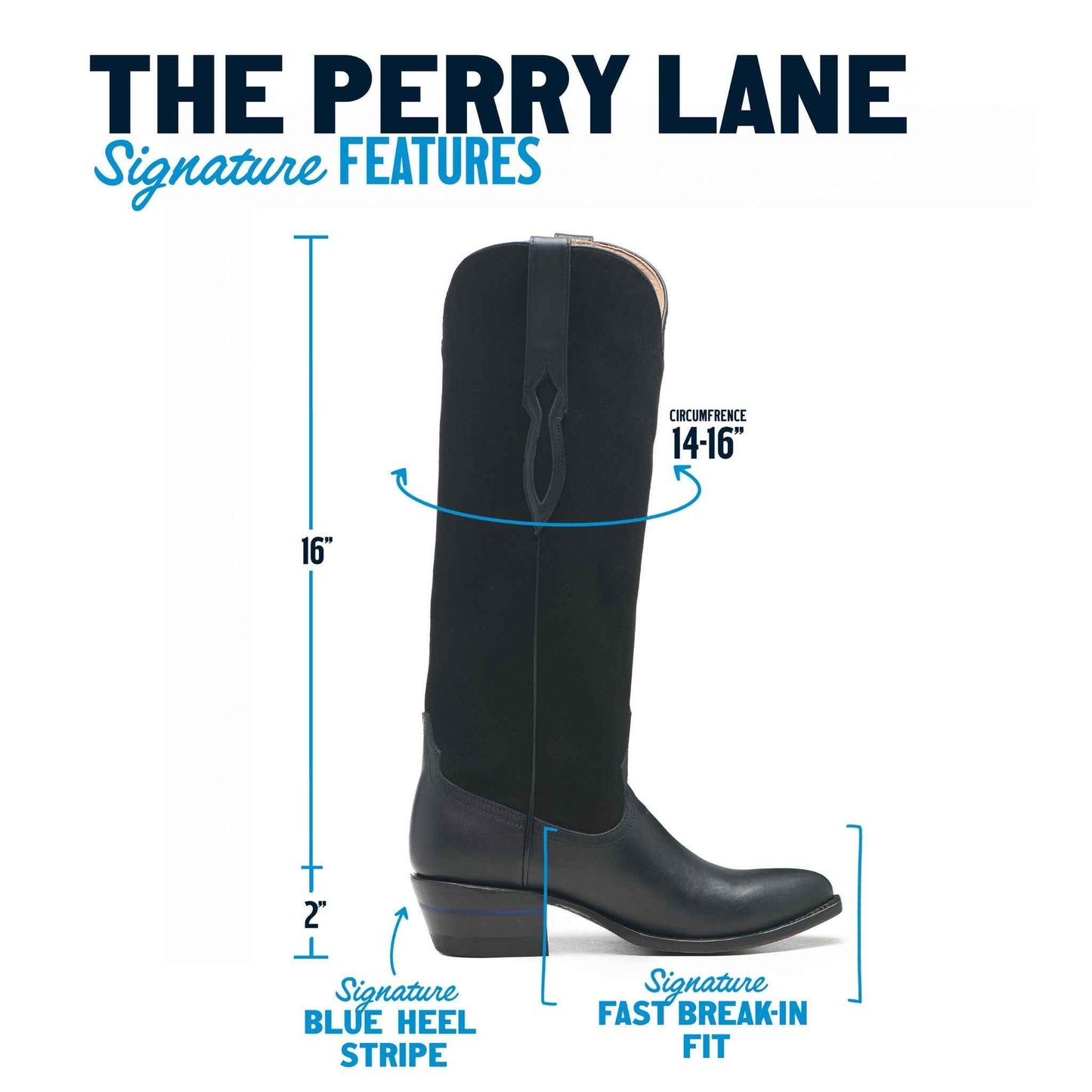 The Perry Lane