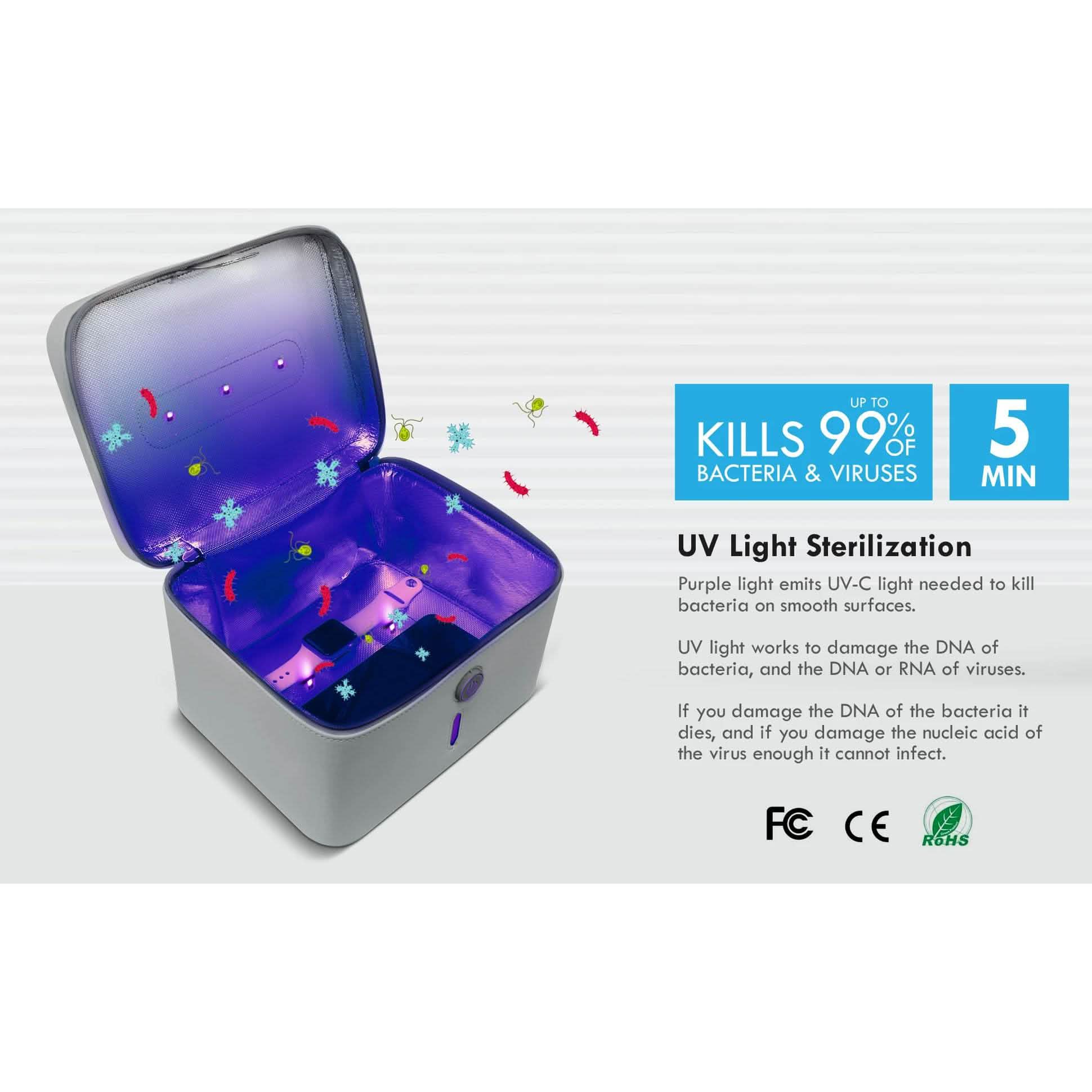 Aduro UV Light Sanitizing & Disinfection Portable Bag DailySale