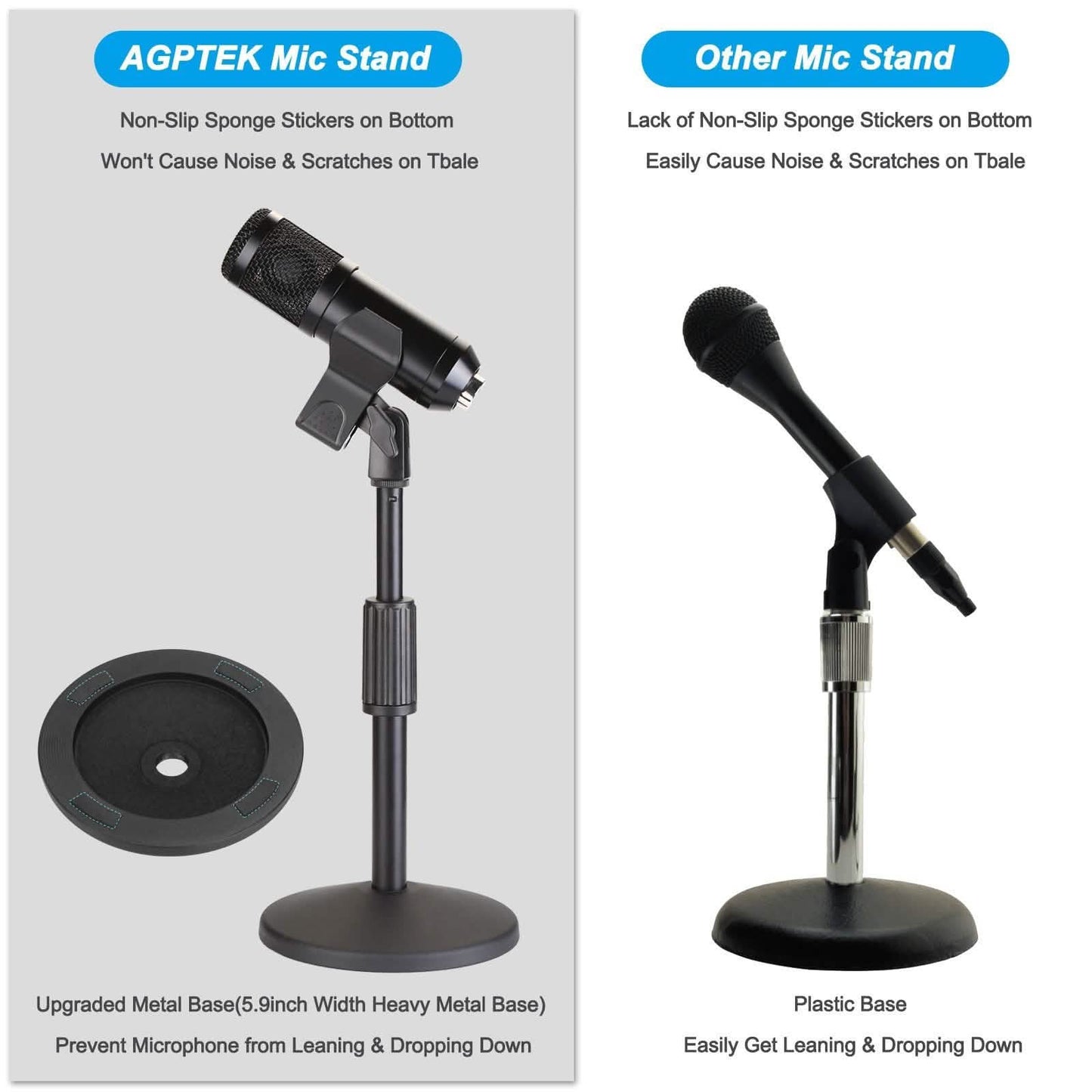 AGPtEK Desk Microphone Stand with Mic DailySale