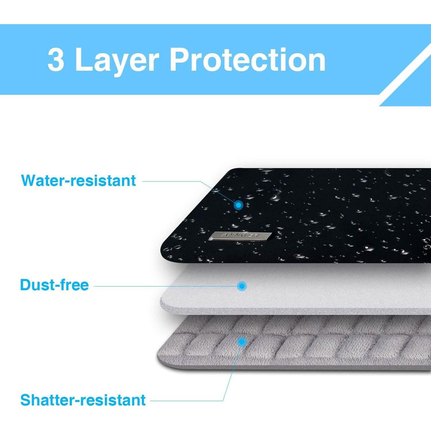 Annwer 360 Protective Laptop Sleeve 13 Inch, Laptop Case DailySale