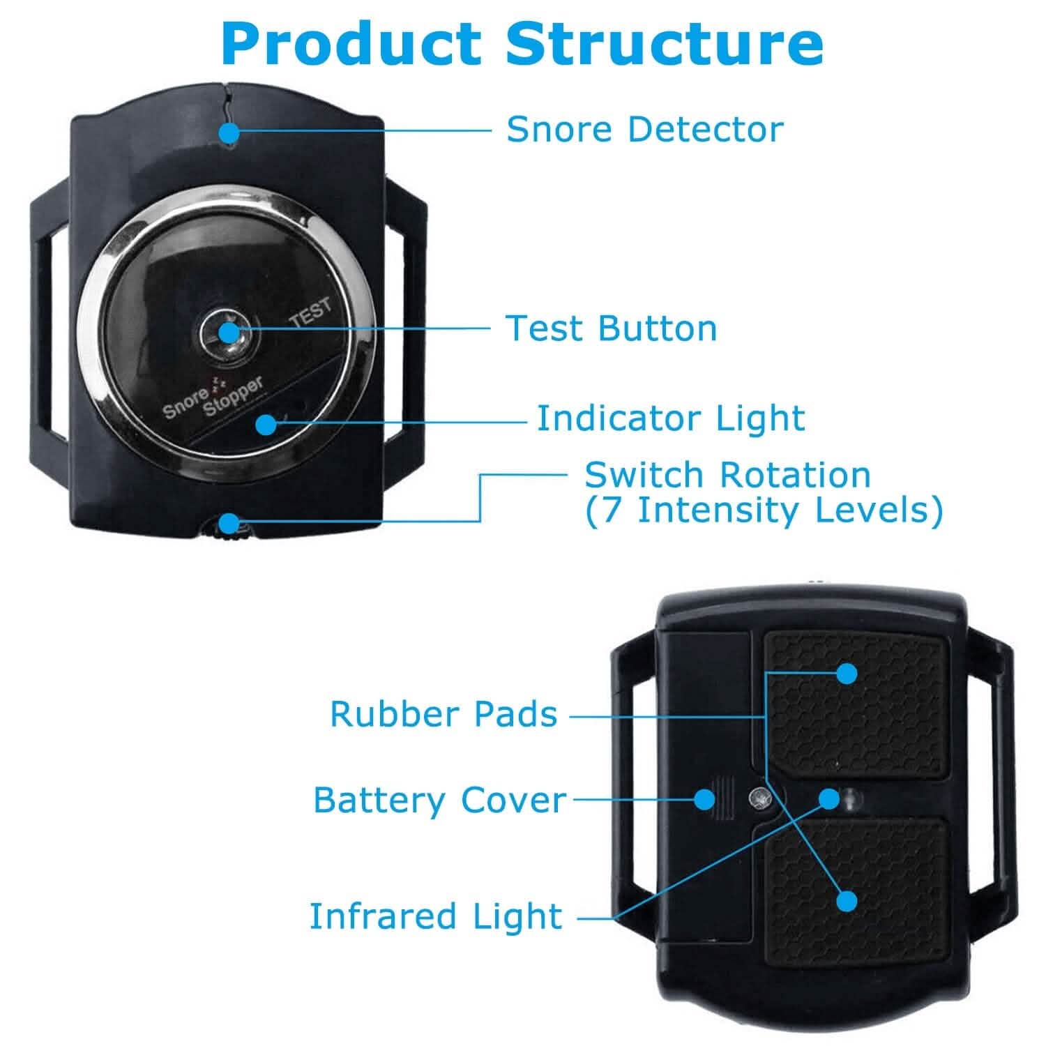 Anti-Snore Infrared Wristband with Conductive Film DailySale