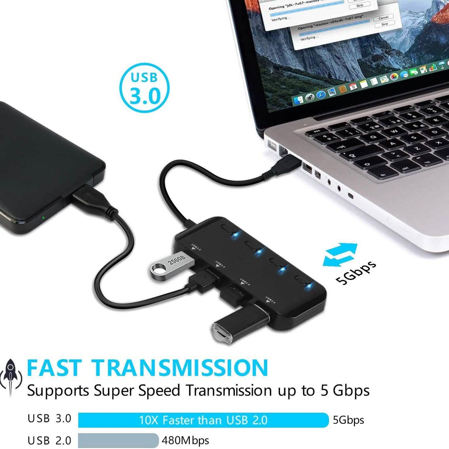 APANAGE 4-Port Powered USB 3.0 Hub Splitter DailySale