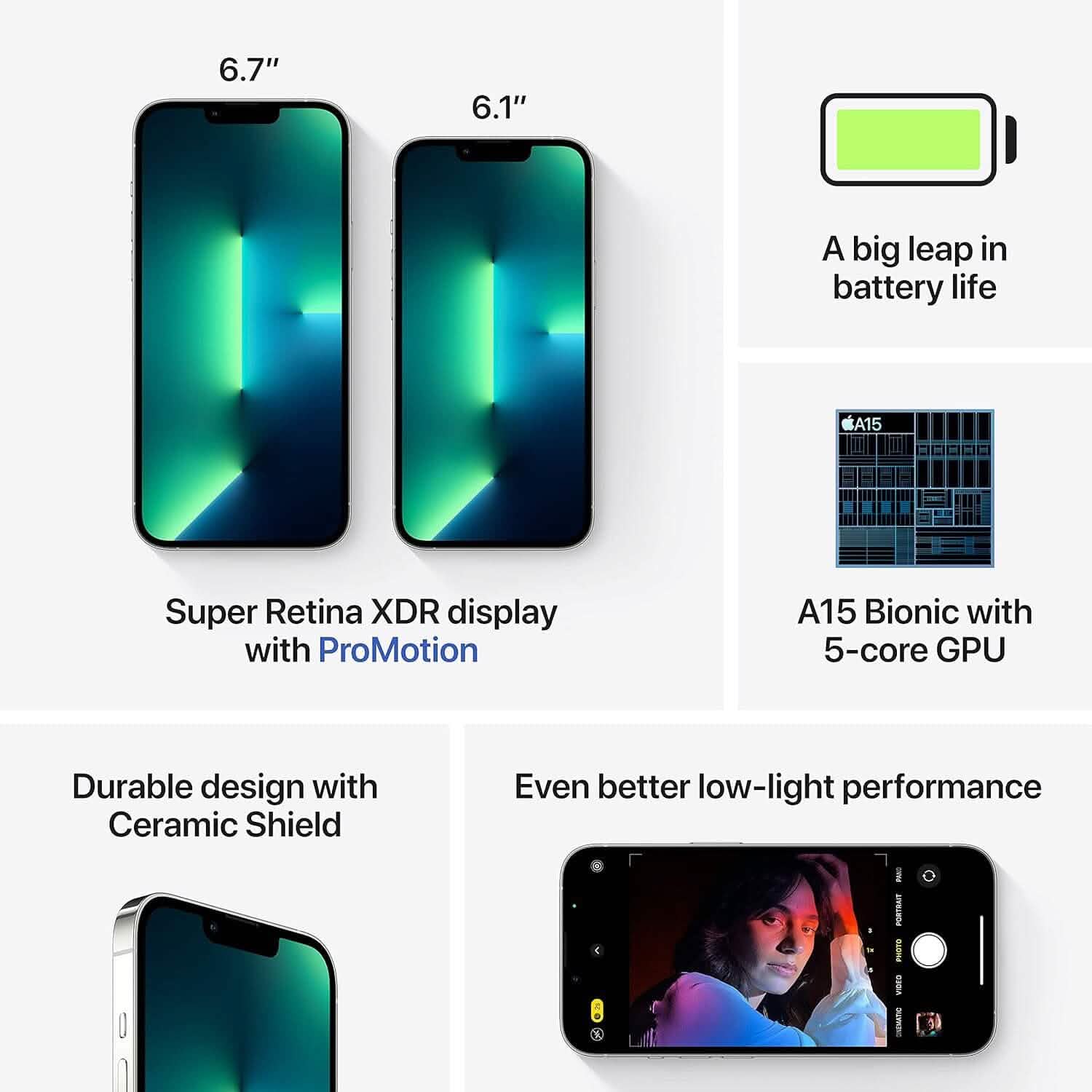 Apple iPhone 13 Pro Max 128GB Silver Fully Unlocked (Refurbished) DailySale