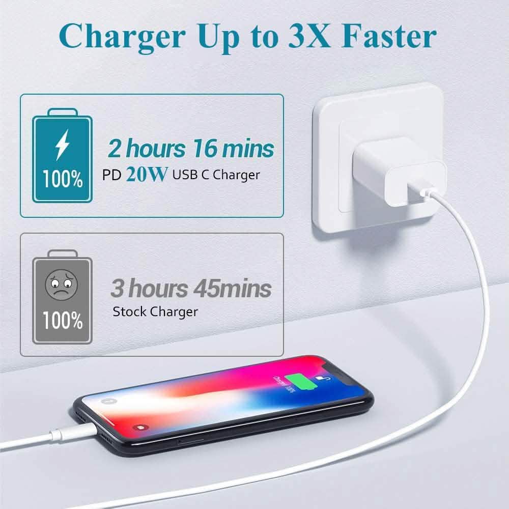 MFi Certified Veetone 20W PD Type C Power Wall Charger Travel Plug with 6FT USB C to Lightning Quick Charge Cable DailySale