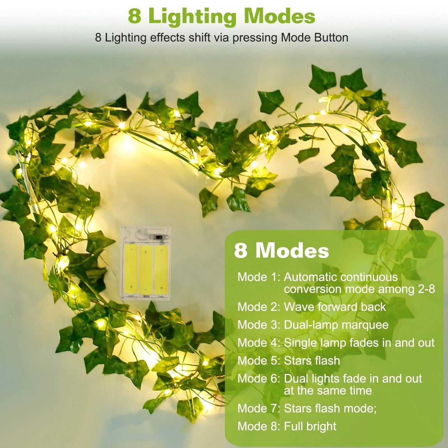 Artificial Ivy Leaves String Lights DailySale
