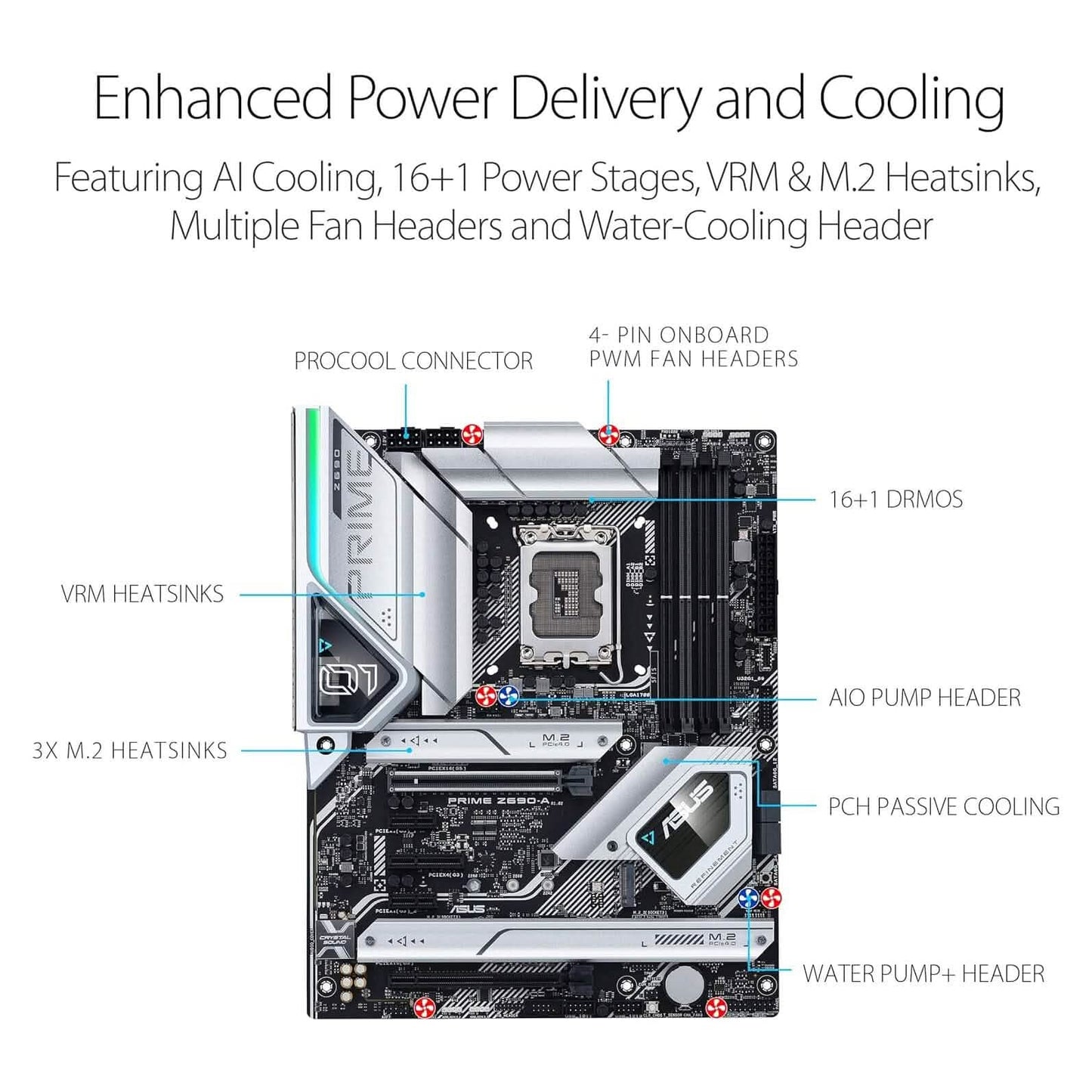 ASUS Prime Z690-A LGA 1700 Intel 12th ATX Motherboard  (Refurbished) DailySale