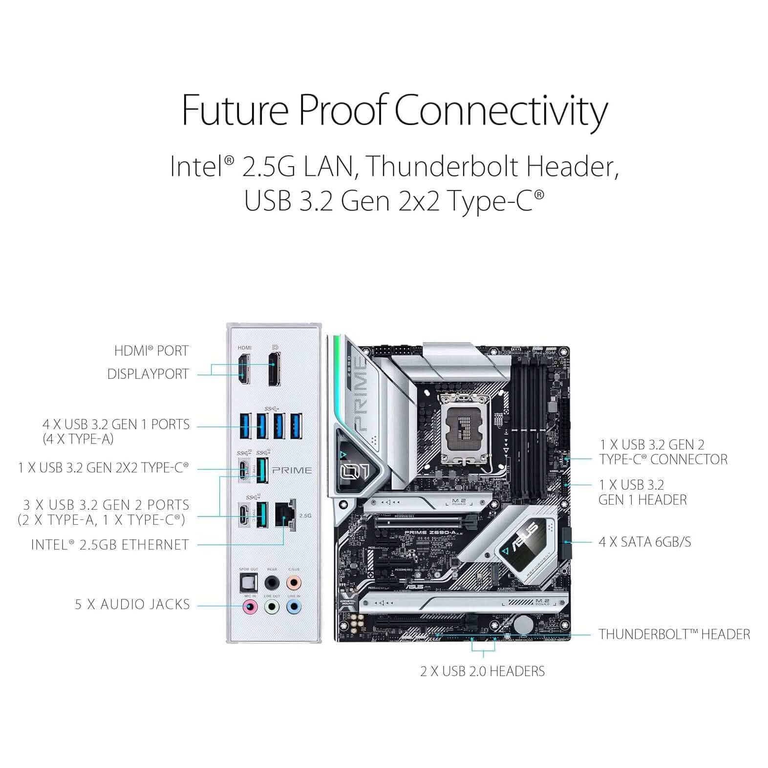 ASUS Prime Z690-A LGA 1700 Intel 12th ATX Motherboard  (Refurbished) DailySale