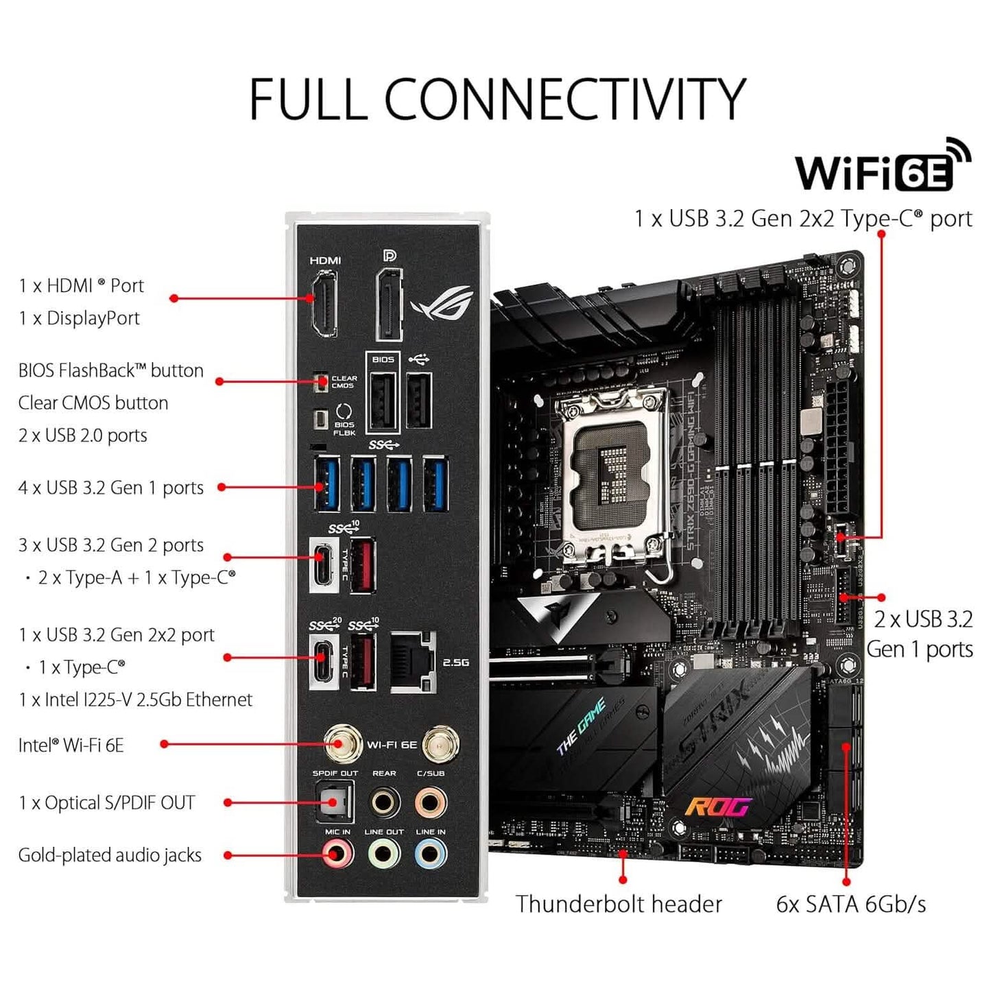 ASUS ROG Strix Z690-G Gaming WiFi 6E LGA 1700 (Intel 12th Gen) (Refurbished) DailySale