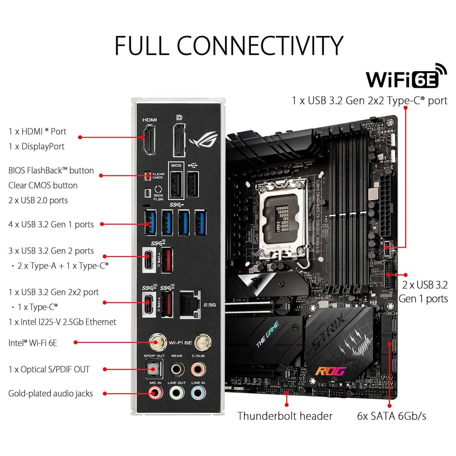 ASUS ROG Strix Z690-G Gaming WiFi 6E LGA 1700 (Intel 12th Gen) (Refurbished) DailySale