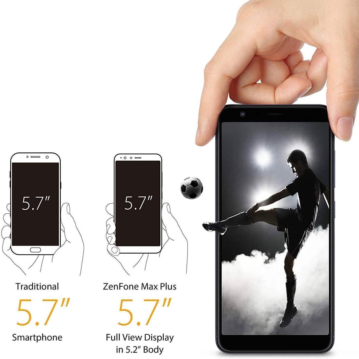Asus ZenFone Max Plus 3GB 32GB (Refurbished) DailySale