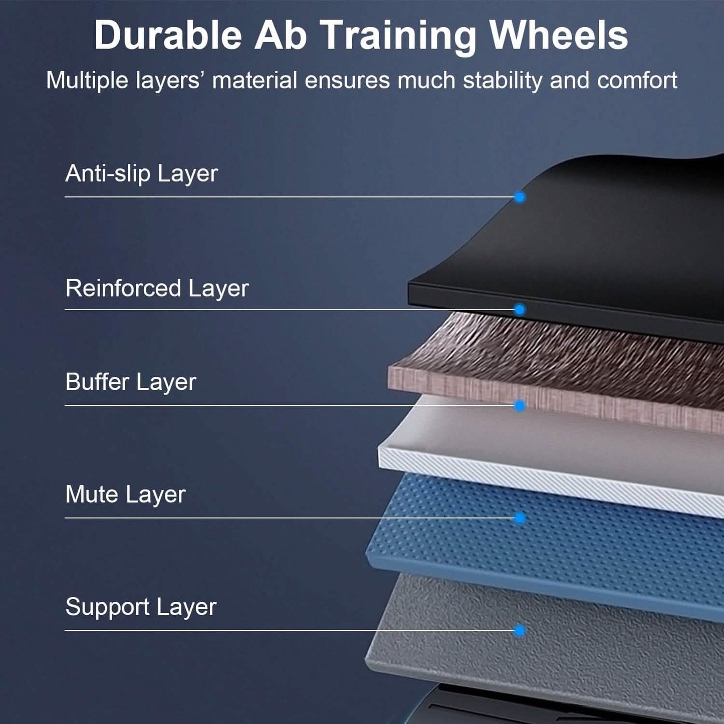 Automatic Rebound Anti-Slip AB Roller Wheel with Knee Pad Holder DailySale