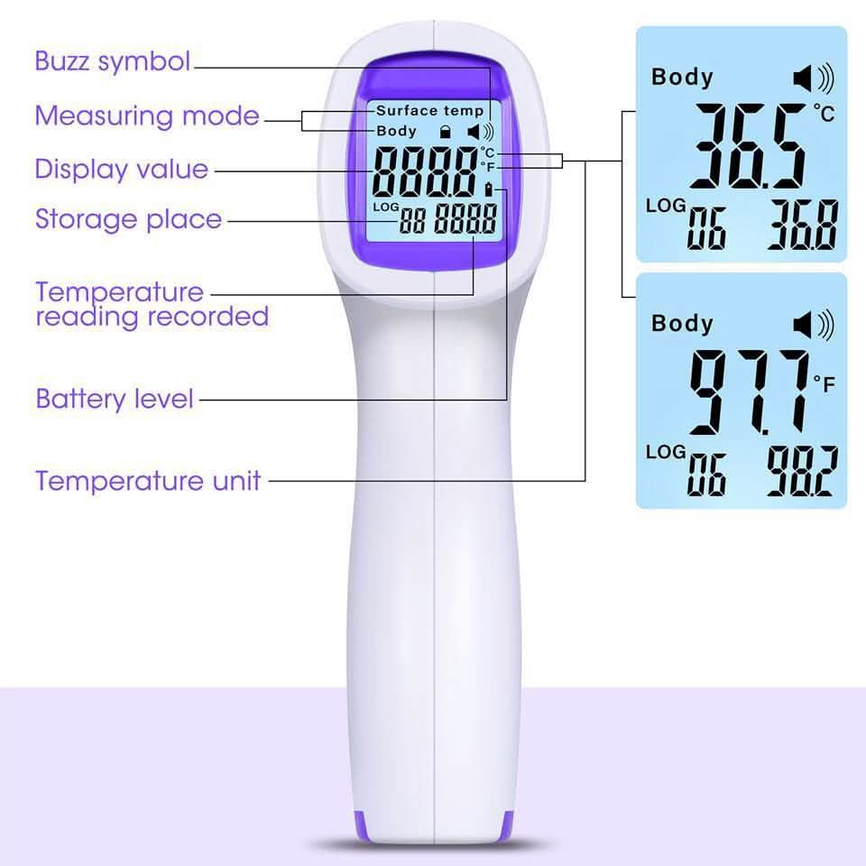 Banne Non-Contact Infrared Forehead Digital Thermometer - SM-T20 DailySale
