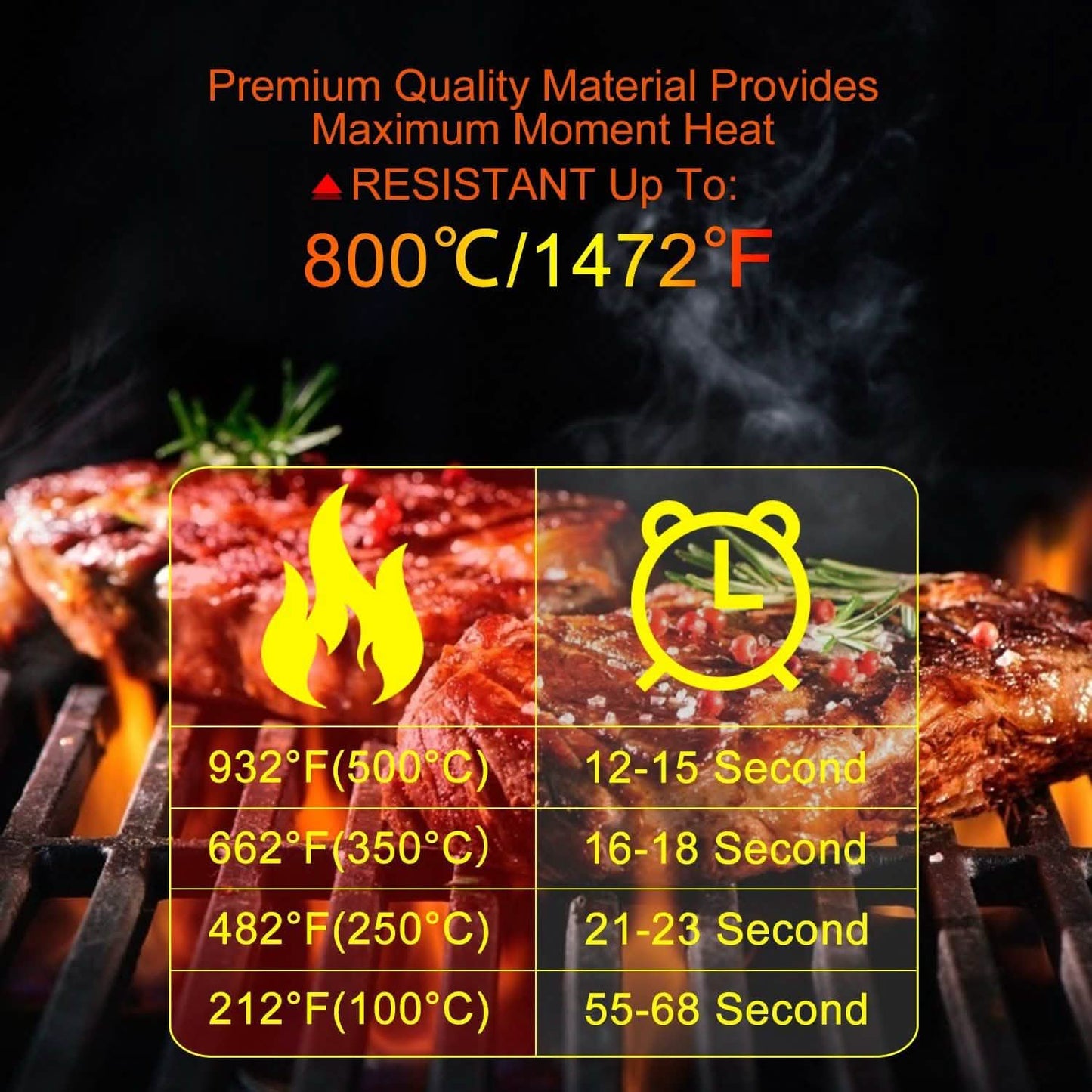 BBQ Gloves 1472¬∞F Heat Resistant Grill Gloves Anti-slip DailySale
