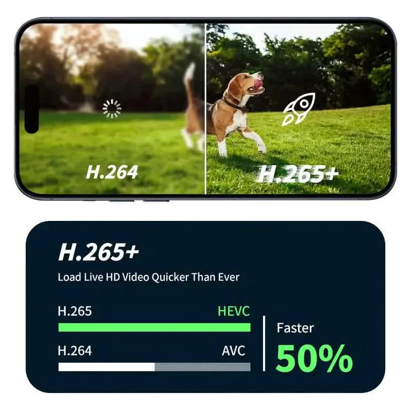3MP Smart Home Security Camera – Night Vision, Two-Way Audio, Motion Detection, Alexa Compatible DailySale
