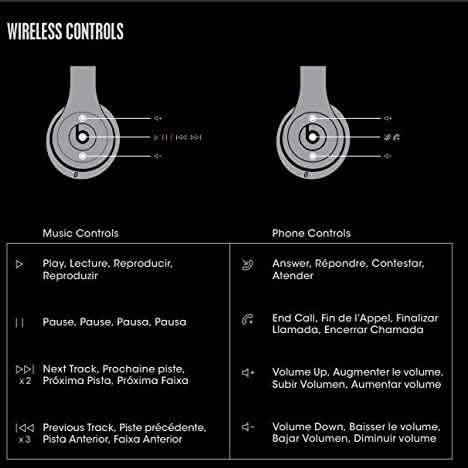 Beats Solo 2 Wired On-Ear Headphones (Refurbished) DailySale