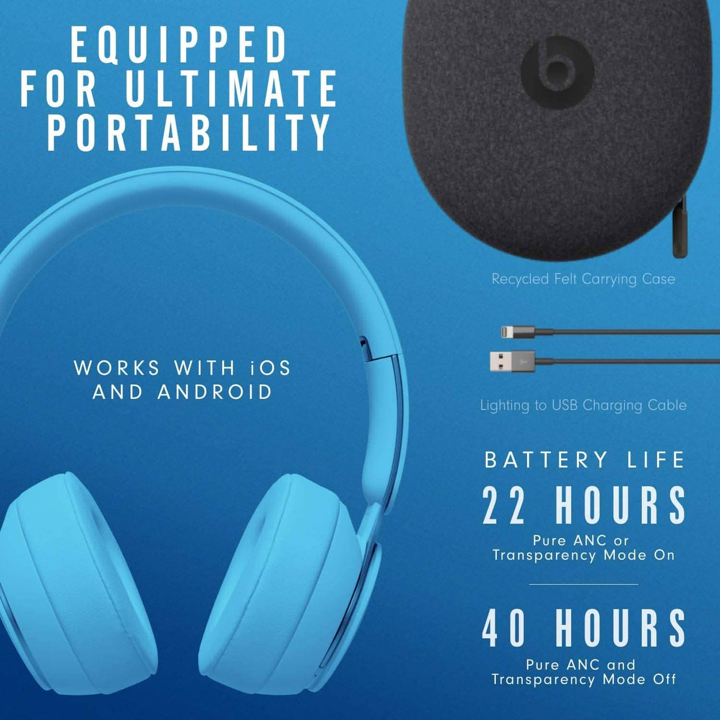 Beats Solo Pro Wireless Noise Cancelling On-Ear Headphones DailySale