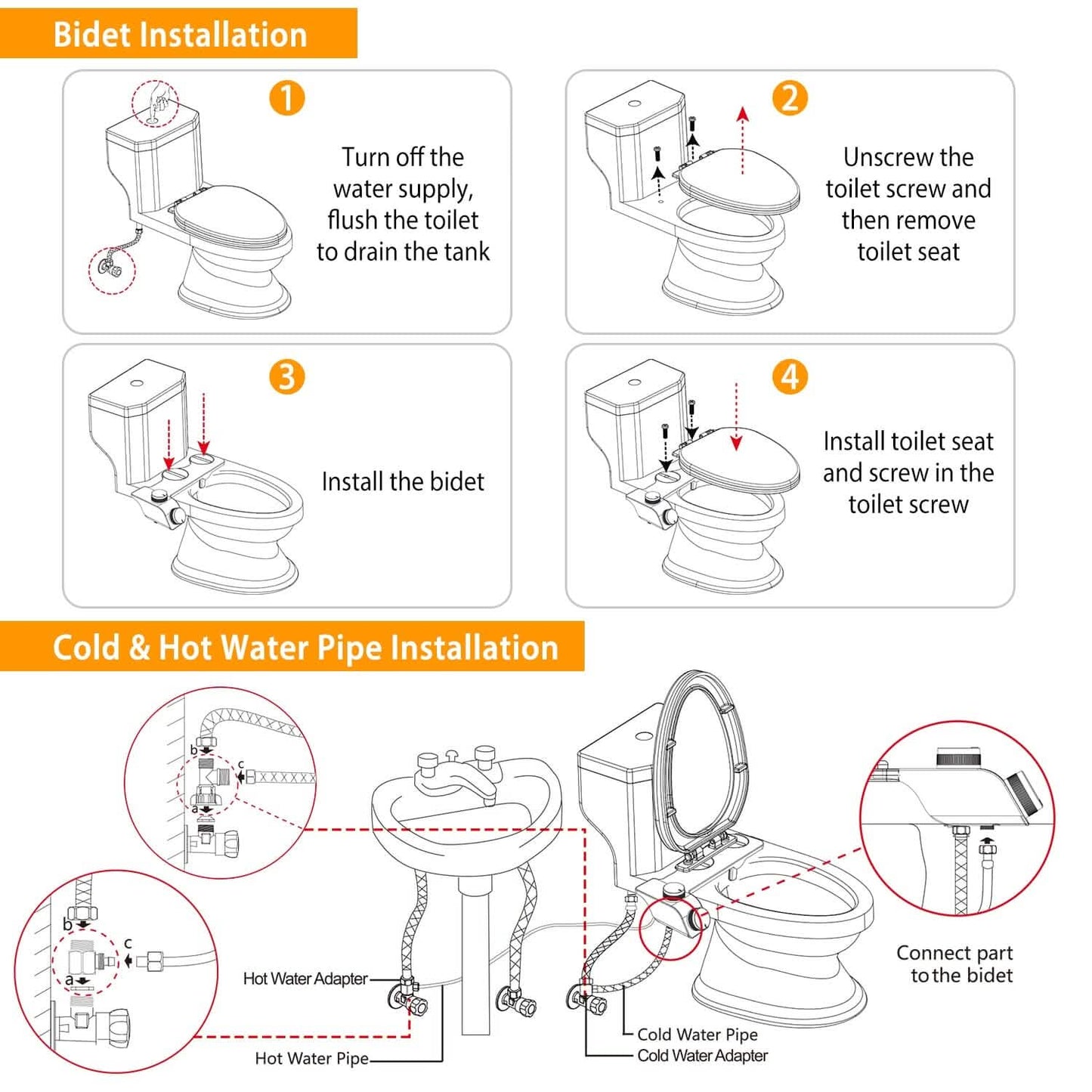 Bidet Attachment Non-Electric Fresh Water Sprayer with Self Cleaning Dual Nozzle DailySale
