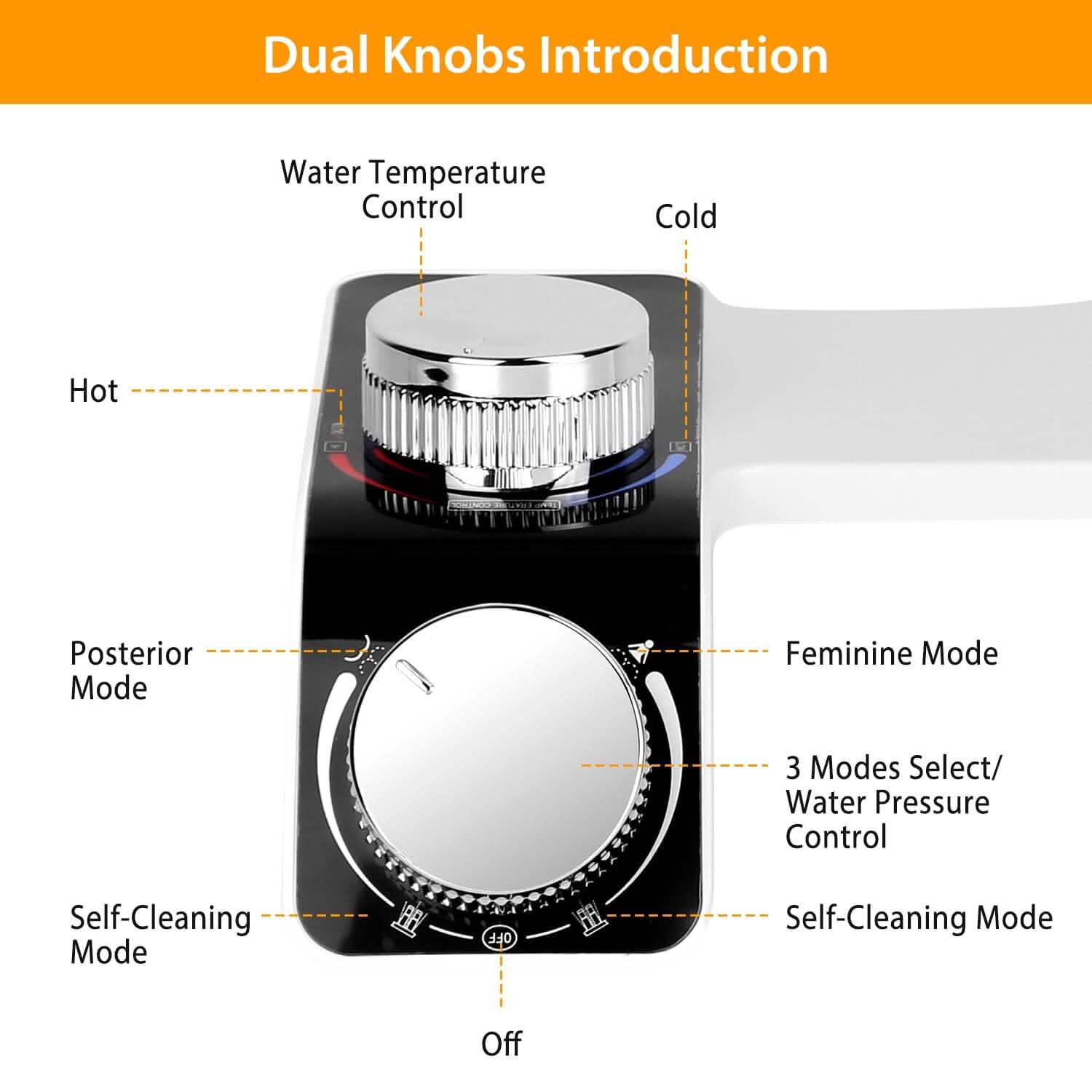 Bidet Attachment Non-Electric Fresh Water Sprayer with Self Cleaning Dual Nozzle DailySale