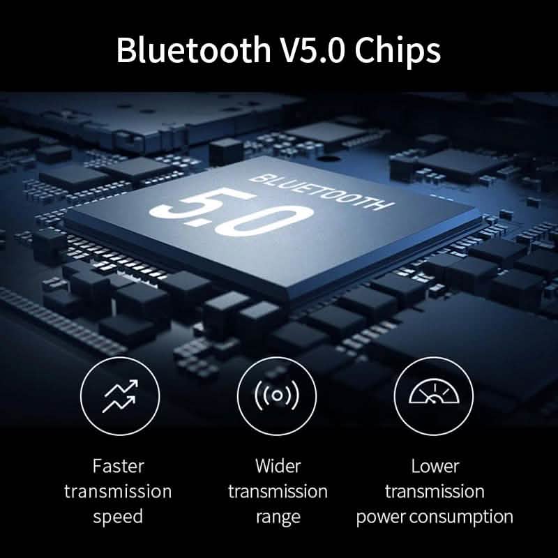 Bluetooth 5.0 True Wireless Earbuds with Charging Box DailySale
